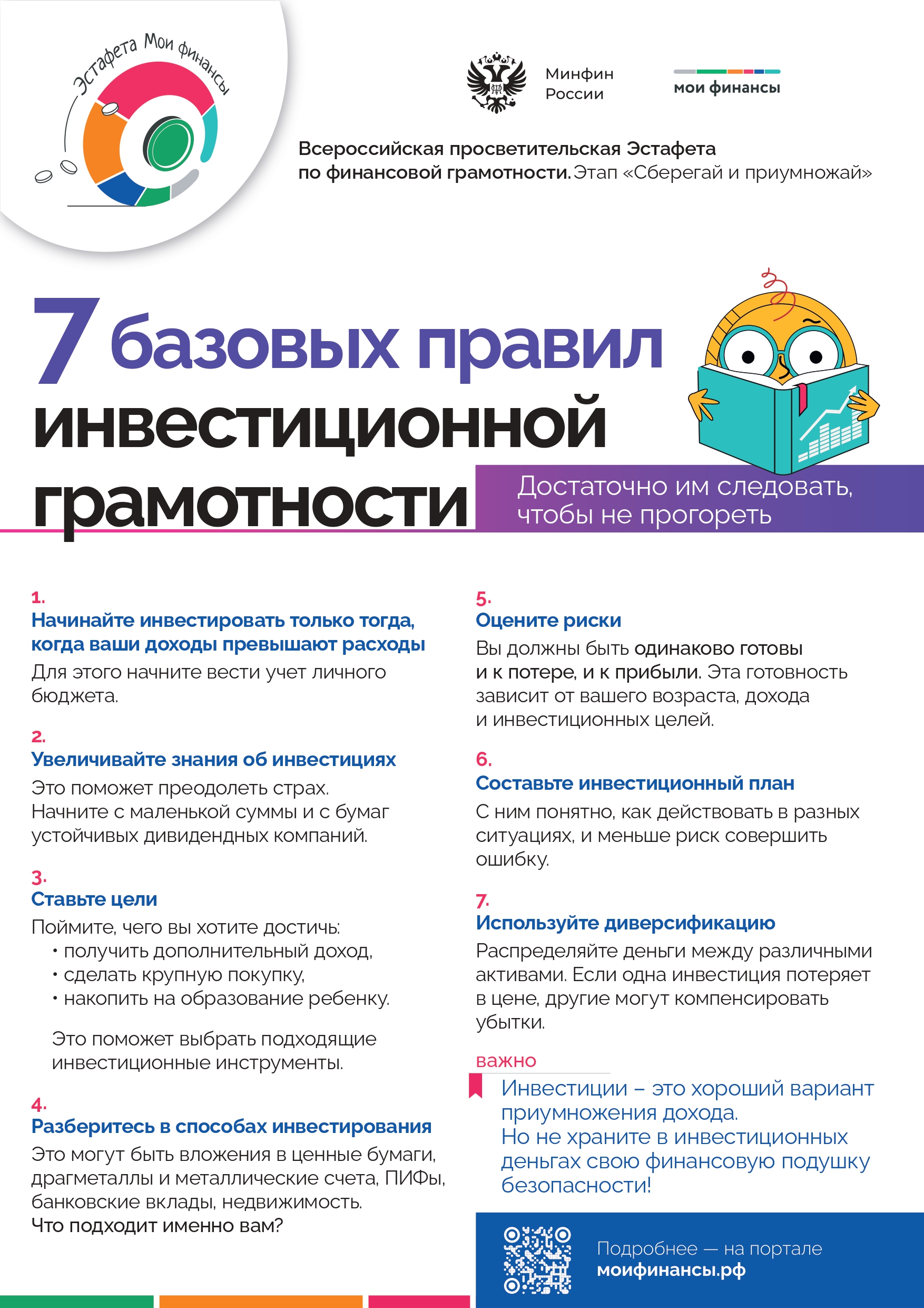 7 базовых правил инвестиционной грамотности.