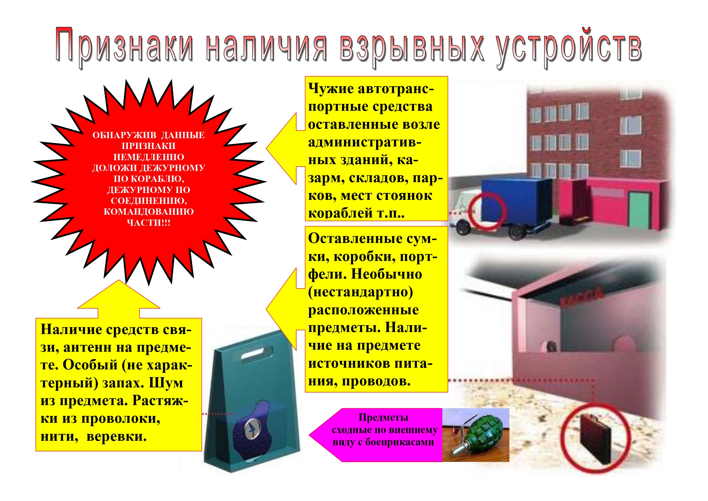 Признаки наличия взрывных устройств.