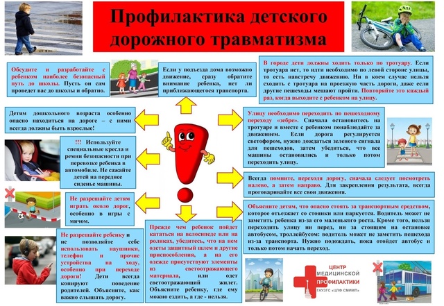 ПАМЯТКА по профилактике детского дорожно-транспортного травматизма среди несовершеннолетних ..