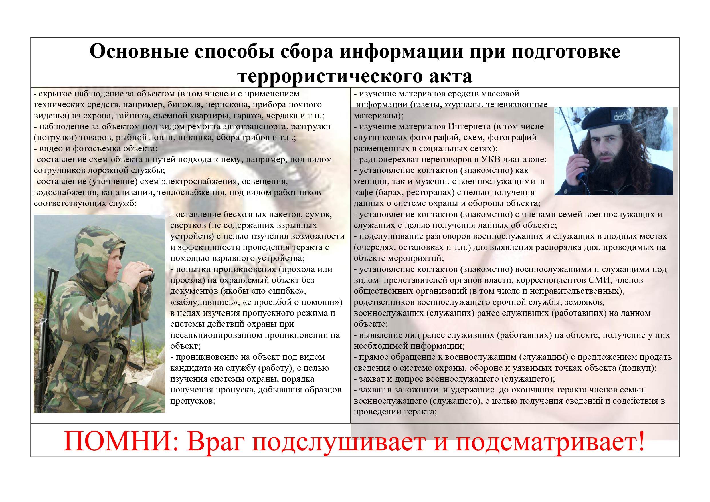 ПОМНИ: Враг подслушивает и подсматривает! Основные способы сбора информации при подготовке террористического акта..