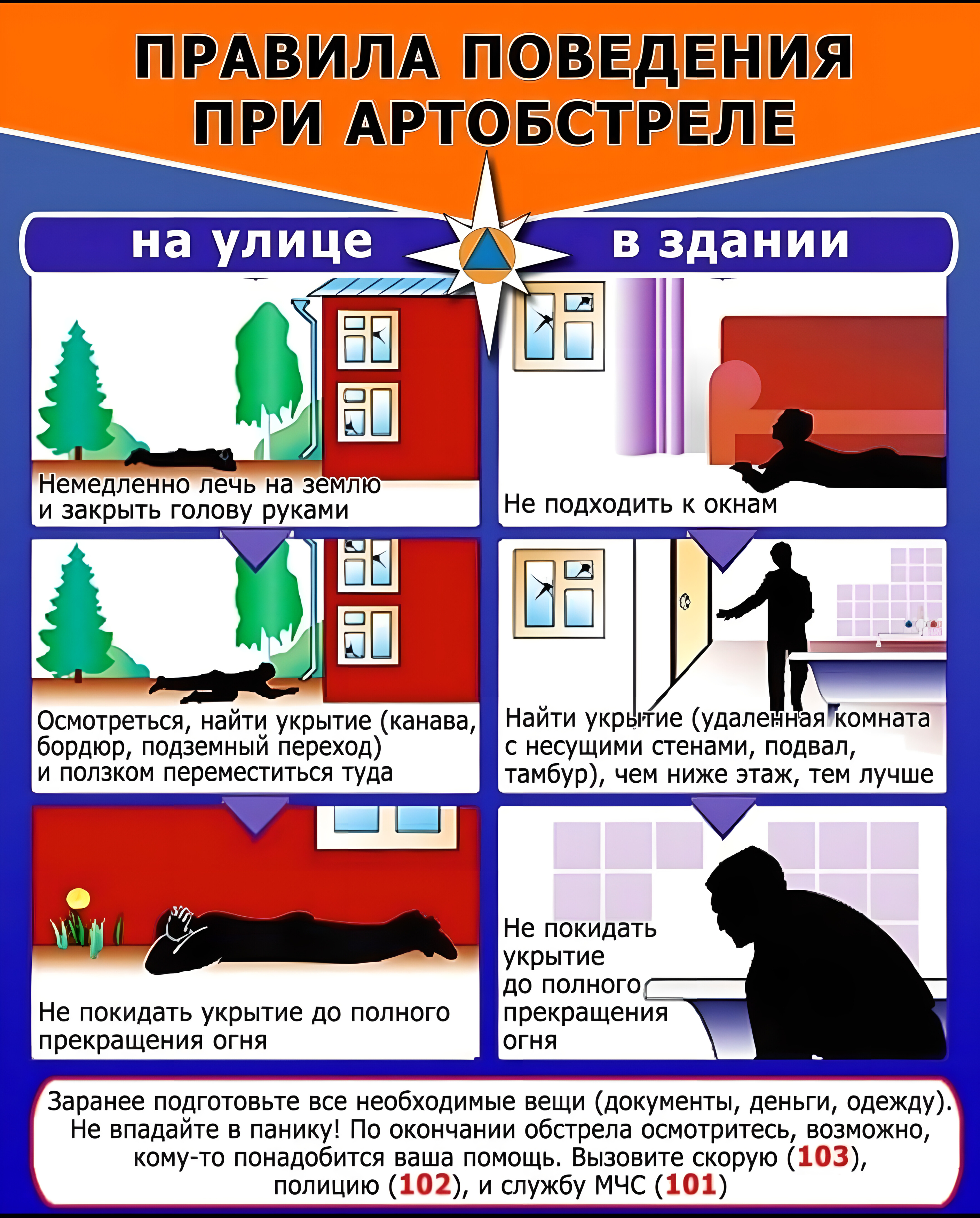 10 января во всех классах Смородинской школы прошел онлайн-урок безопасности!.