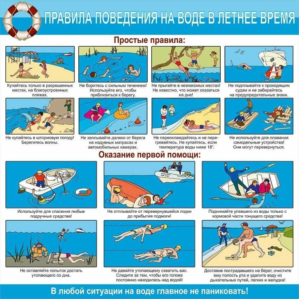 Предлагаем памятку «Безопасность на водоёмах в летний период. Основные правила безопасности поведения на воде»..