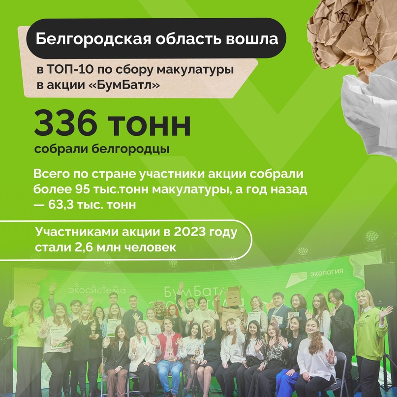 Участников акции «БумБатл» из Белгородской области поблагодарили за высокие результаты по сбору макулатуры. Итоги подвели на выставке-форуме «Россия»..