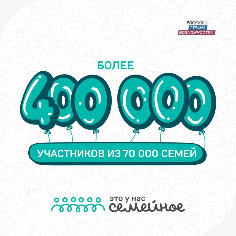 Конкурс «Это у нас семейное». Приём заявок продолжается до 4 ноября на официальном сайте этосемейное.рф..