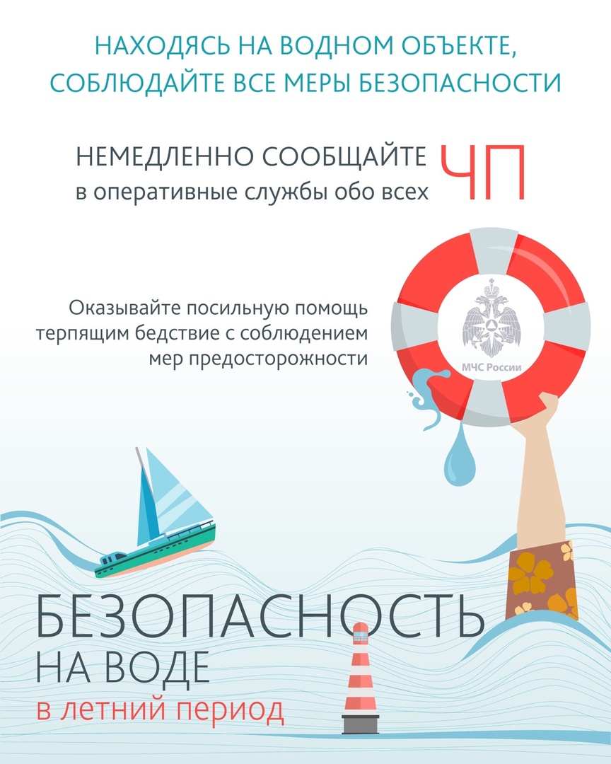 Правила поведения и меры безопасности на воде.