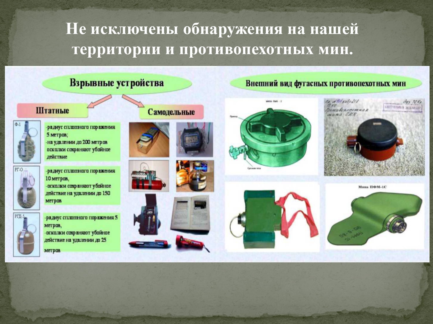 ОСТОРОЖНО, МИНЫ и другие опасности.