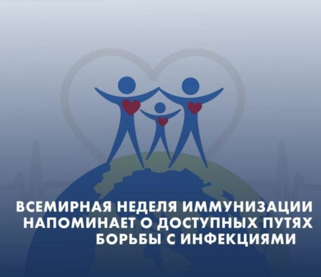 Всемирная неделя иммунизации-2025 с 21 по 27 апреля.